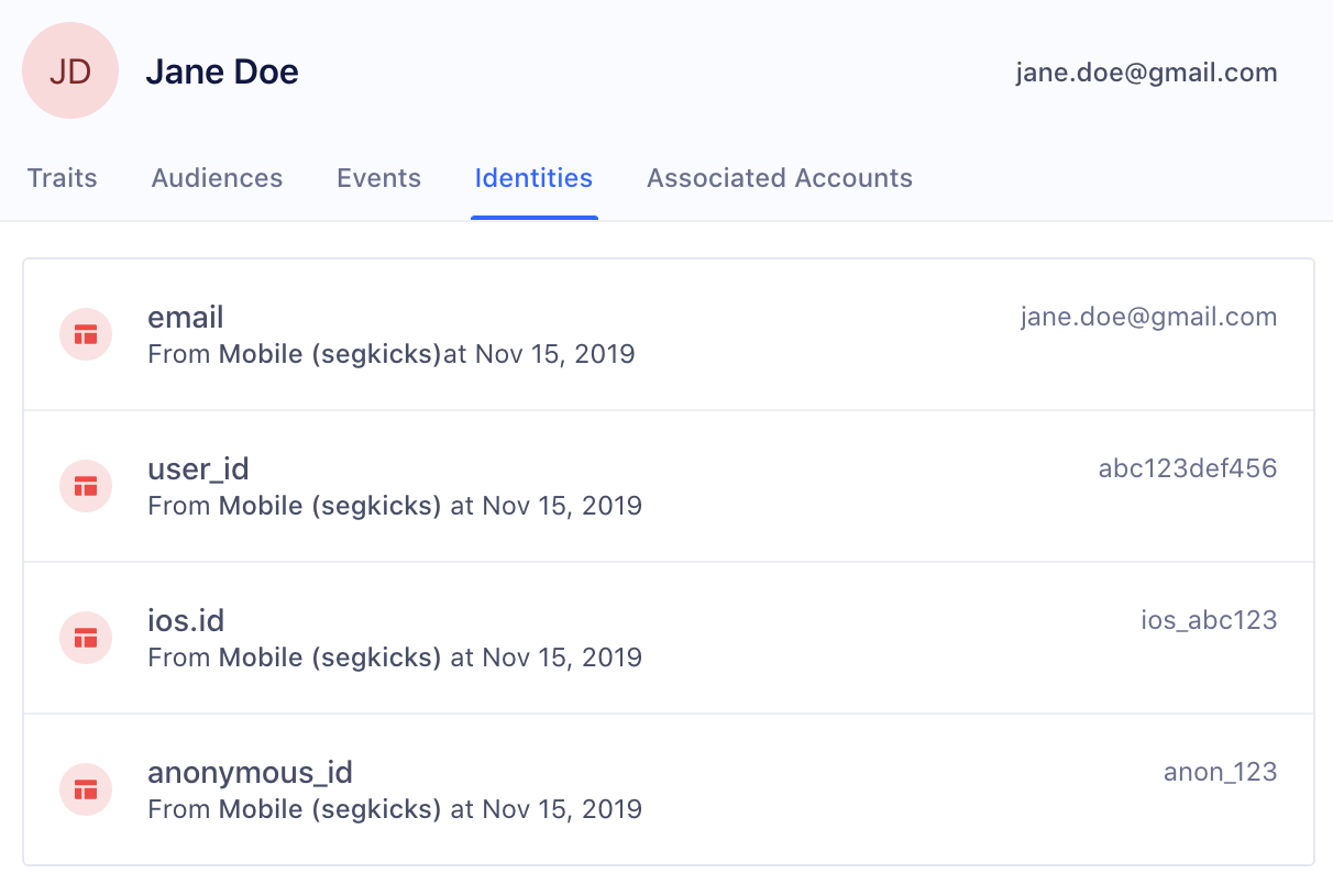 ExternalIDs of a profile in the User Explorer